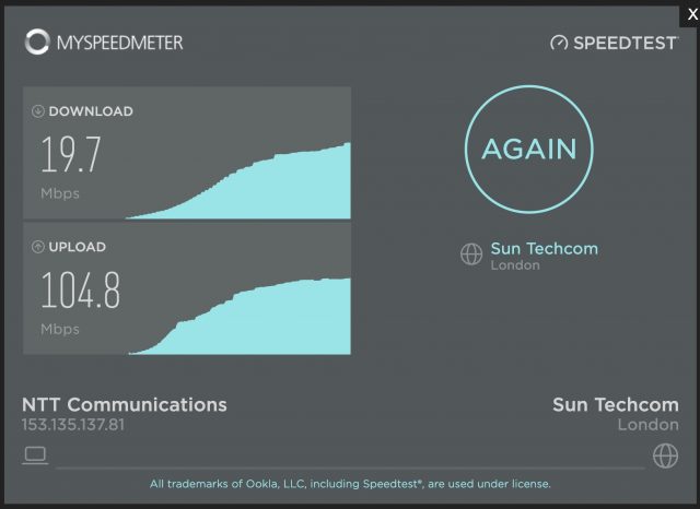 イギリス ロンドンとのインターネット スピードテスト
