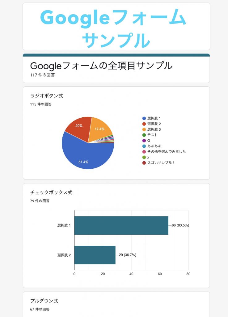Googleフォーム回答集計画面
